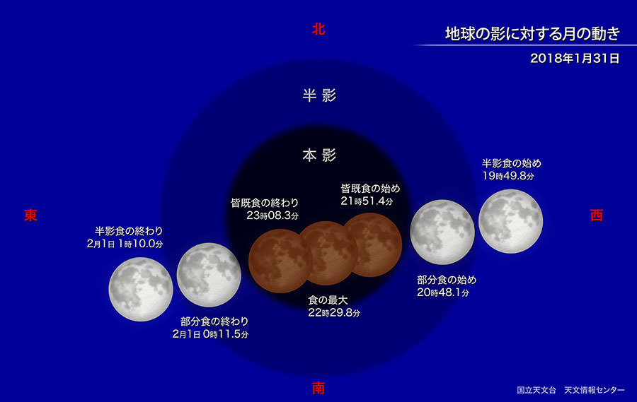 lunar-eclipse-move-s.jpg
